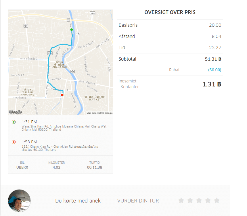 uber-chiangmai-tour1-rabat